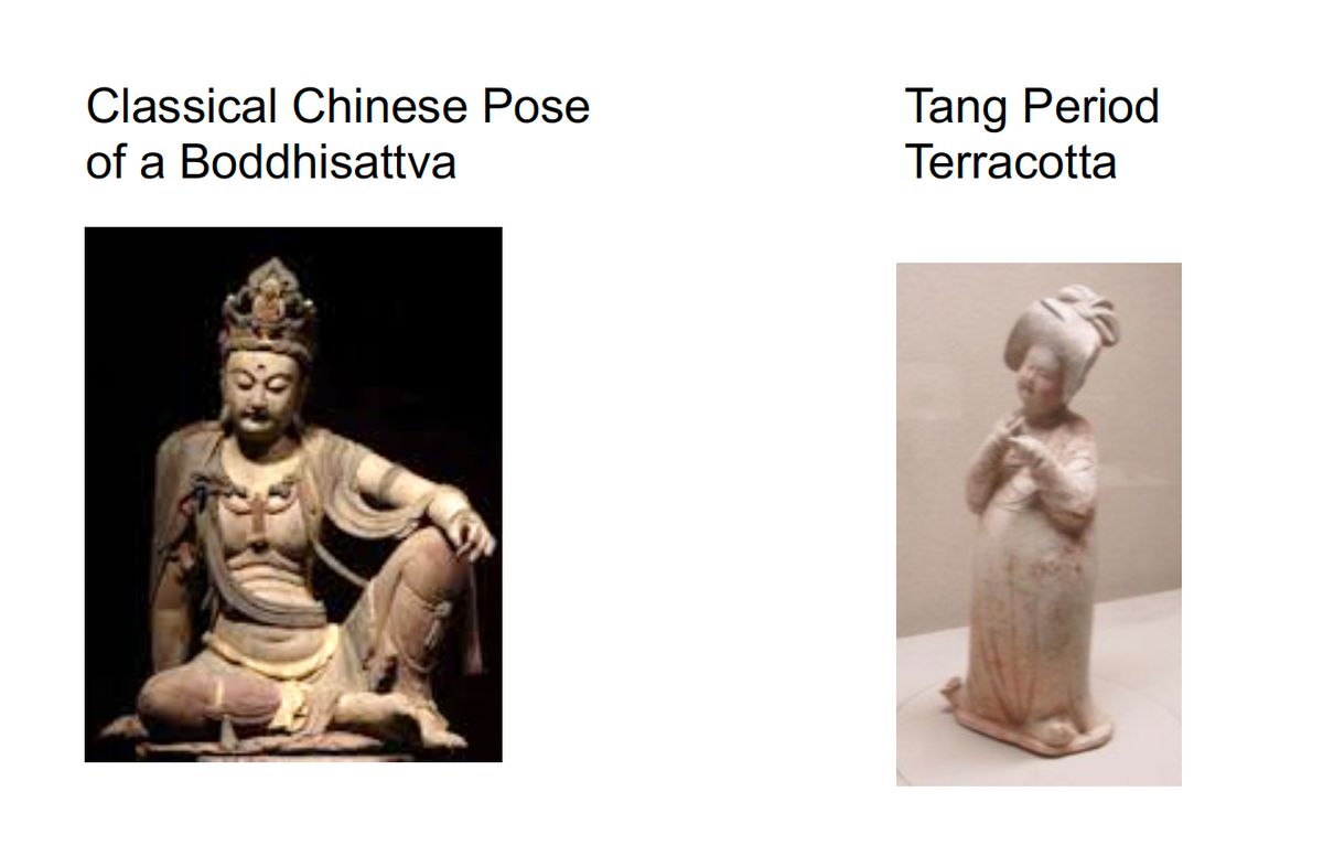 Bosatsu (guanyin) 自在思維菩薩 (“freely thinking” Bosatsu) | In the style of the Song Dynasty (960–1279) | 